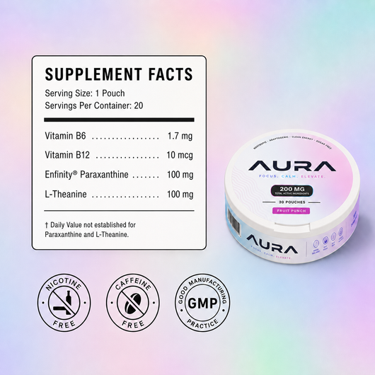 AURA FOCUS POUCHES